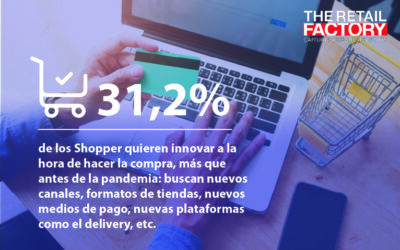 Shoppers piden innovación hasta en las formas de comprar