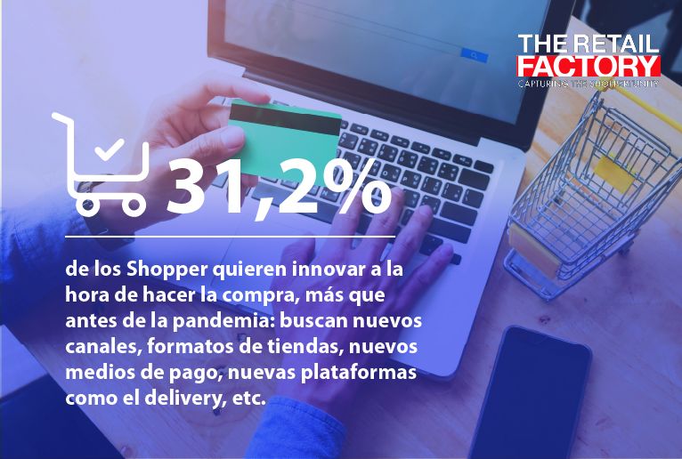 Shoppers piden innovación hasta en las formas de comprar